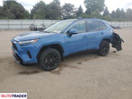 Toyota Pozostałe 2022 2 Toyota Pozostałe 2022 2