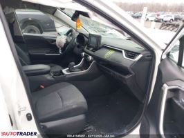 Toyota Pozostałe 2021 2 Toyota Pozostałe 2021 2