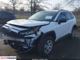 Toyota Pozostałe 2020 2