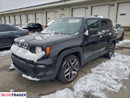 Jeep Renegade 2020 2