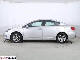 Toyota Avensis 2013 2.0 150 KM Toyota Avensis 2013 2.0 150 KM