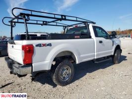 Ford Pozostałe 2020 6