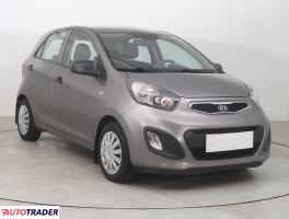 Kia Picanto - zobacz ofertę