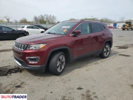 Jeep Compass 2021 2 Jeep Compass 2021 2