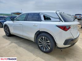 Acura ZDX 2024