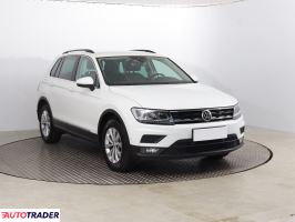 Volkswagen Tiguan 2020 1.5 147 KM Volkswagen Tiguan 2020 1.5 147 KM