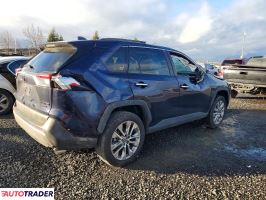 Toyota Pozostałe 2025 2