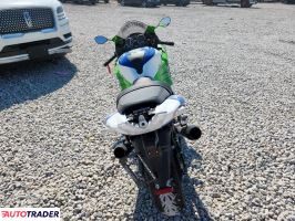Kawasaki ZX 2024 Kawasaki ZX 2024