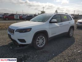 Jeep Cherokee 2020 2