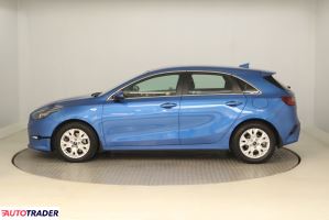 Kia Ceed 2023 1.5 156 KM