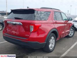 Ford Explorer 2021 2 Ford Explorer 2021 2