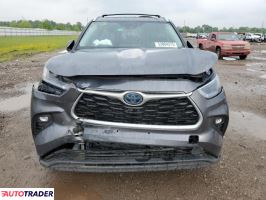 Toyota Highlander 2023 2