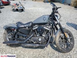 Harley-Davidson Pozostałe 2022 Harley-Davidson Pozostałe 2022