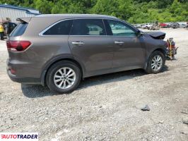Kia Sorento 2019 3 Kia Sorento 2019 3