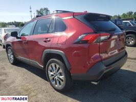 Toyota Pozostałe 2021 2 Toyota Pozostałe 2021 2