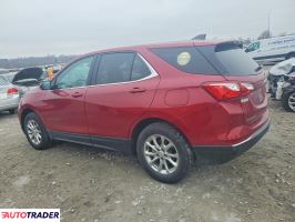 Chevrolet Equinox 2021 1