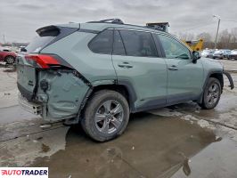 Toyota Pozostałe 2022 2