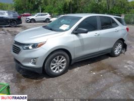 Chevrolet Equinox 2021 1