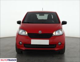 Skoda Citigo 2014 1.0 73 KM