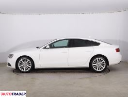 Audi A5 2015 2.0 187 KM