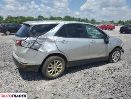 Chevrolet Equinox 2021 1