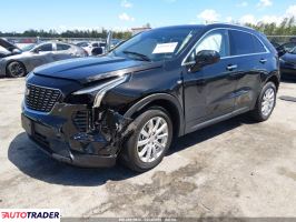 Cadillac Pozostałe 2023 2