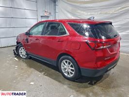 Chevrolet Equinox 2024 1