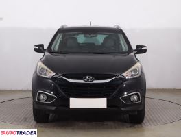 Hyundai ix35 2015 1.6 132 KM