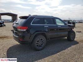 Jeep Grand Cherokee 2020 3