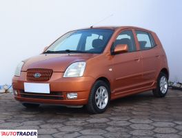 Kia Picanto 2008 1.1 64 KM