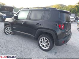 Jeep Renegade 2020 2