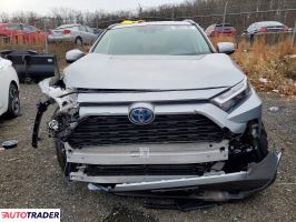 Toyota Pozostałe 2024 2