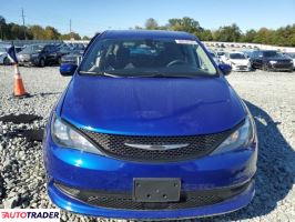 Chrysler Voyager 2021 3