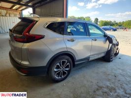 Honda CR-V 2020 1