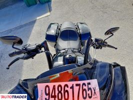 Harley-Davidson Pozostałe 2020