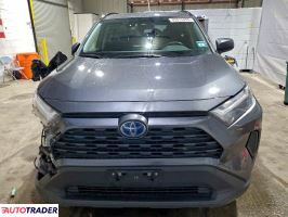 Toyota Pozostałe 2024 2