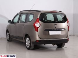 Dacia Lodgy 2015 1.6 81 KM