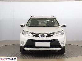 Toyota RAV 4 2015 2.0 150 KM