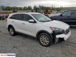 Kia Sorento 2020 2 Kia Sorento 2020 2