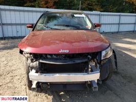 Jeep Compass 2021 2