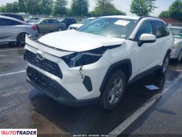Toyota Pozostałe 2023 2 Toyota Pozostałe 2023 2
