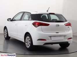 Hyundai i20 2018 1.2 83 KM