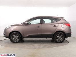 Hyundai ix35 2015 2.0 163 KM