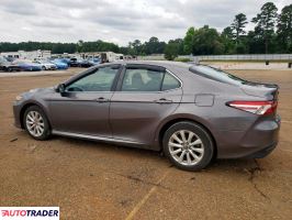 Toyota Camry 2020 2 Toyota Camry 2020 2