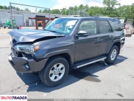 Toyota Pozostałe 2023 4