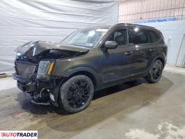 Kia Pozostałe 2022 3 Kia Pozostałe 2022 3