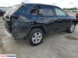 Toyota Pozostałe 2020 2 Toyota Pozostałe 2020 2