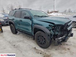 Toyota Pozostałe 2025 2