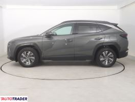 Hyundai Tucson 2021 1.6 226 KM