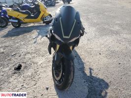 Honda CBR 2023